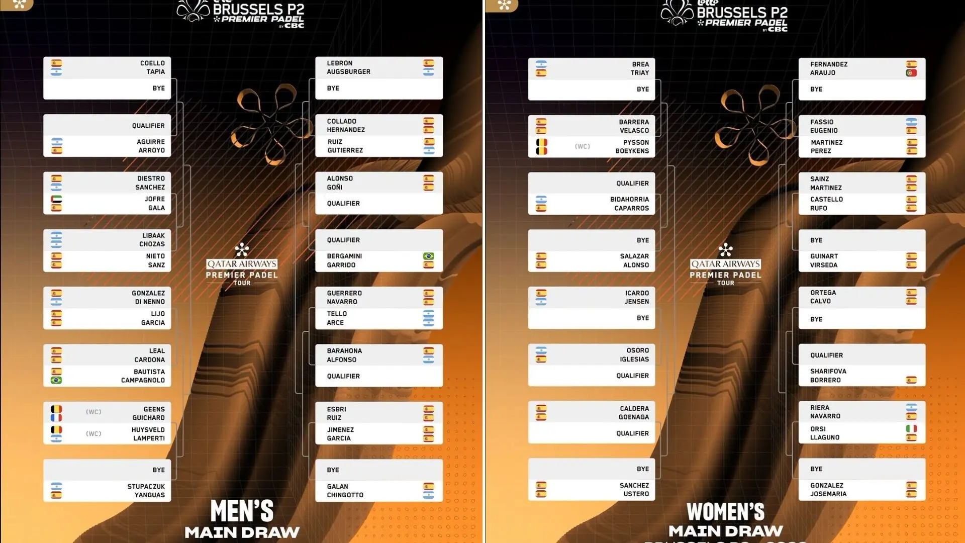 Bruxelles P2 - Les tableaux sont tombés avec le retour de Tapia / Coello et des chocs explosifs dès le 1er tour