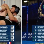 Classement FIP : Vanbauce rentre dans le top 10, Blanqué recule, Guichard reste solide leader français