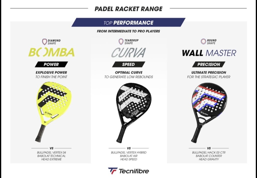 Tecnifibre lance “Bomba Experience” à Alicante : immersion totale dans sa nouvelle gamme La Bomba