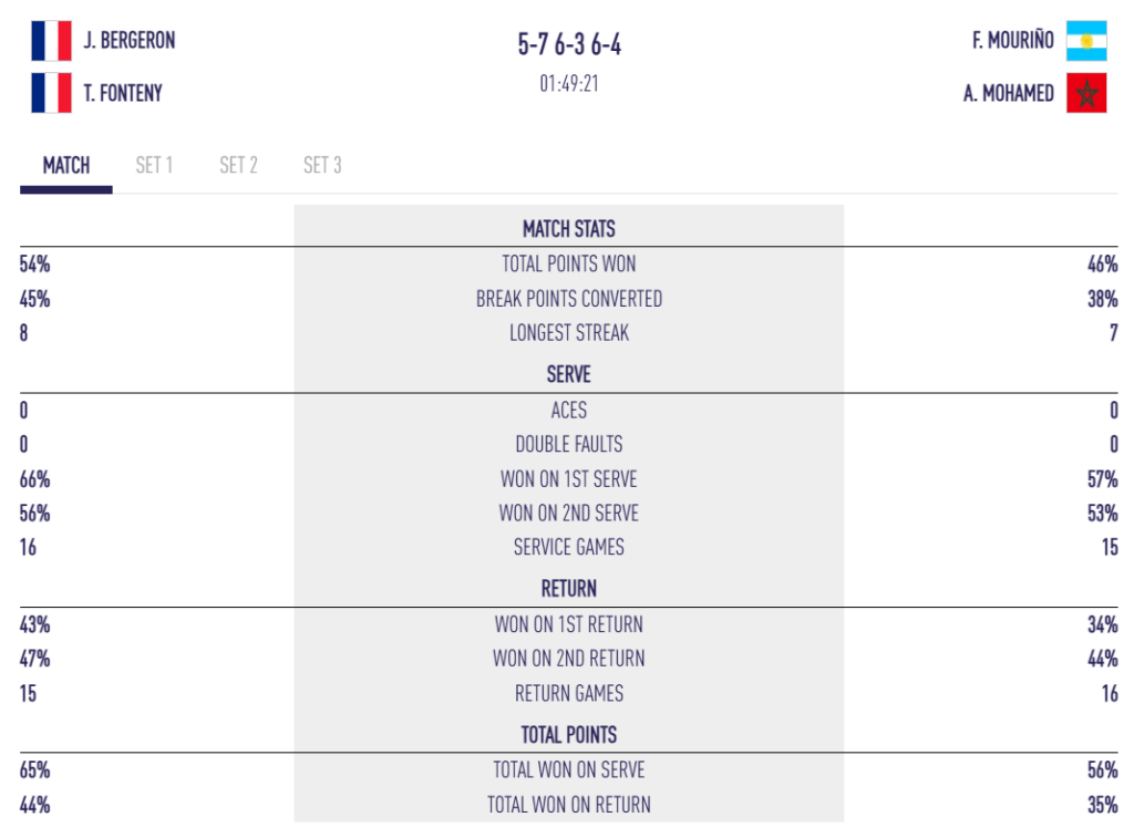 image | Padel Magazine