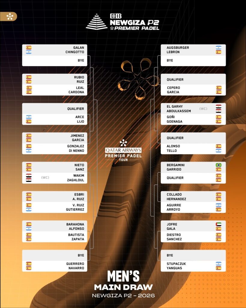 image | Padel Magazine