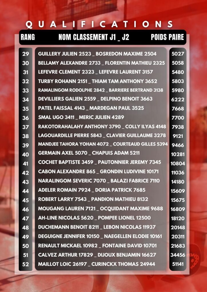 image | Padel Magazine