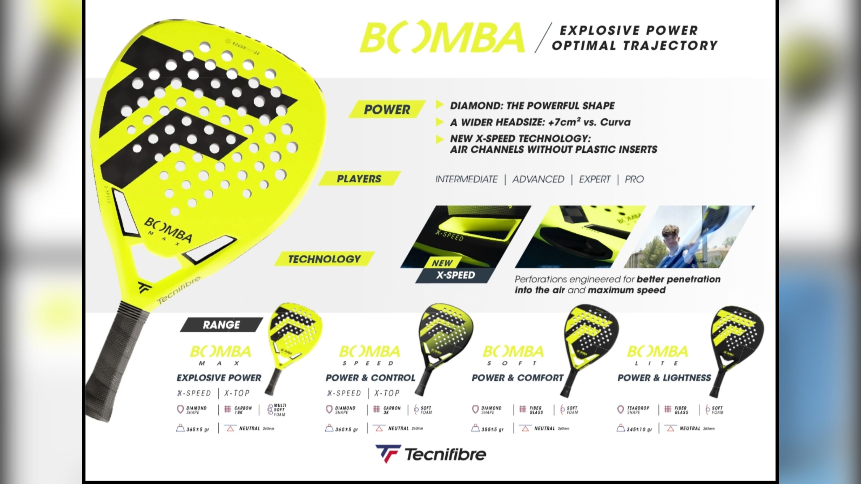 Tecnifibre lance “Bomba Experience” à Alicante : immersion totale dans sa nouvelle gamme La Bomba