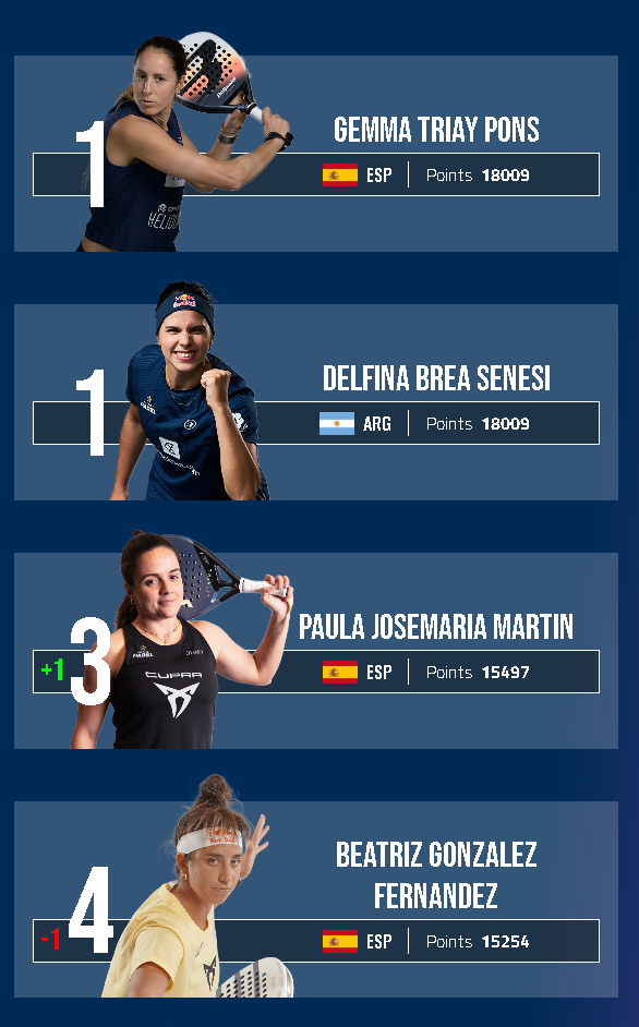 2026-05-30_07h29_42 | Padel Magazine