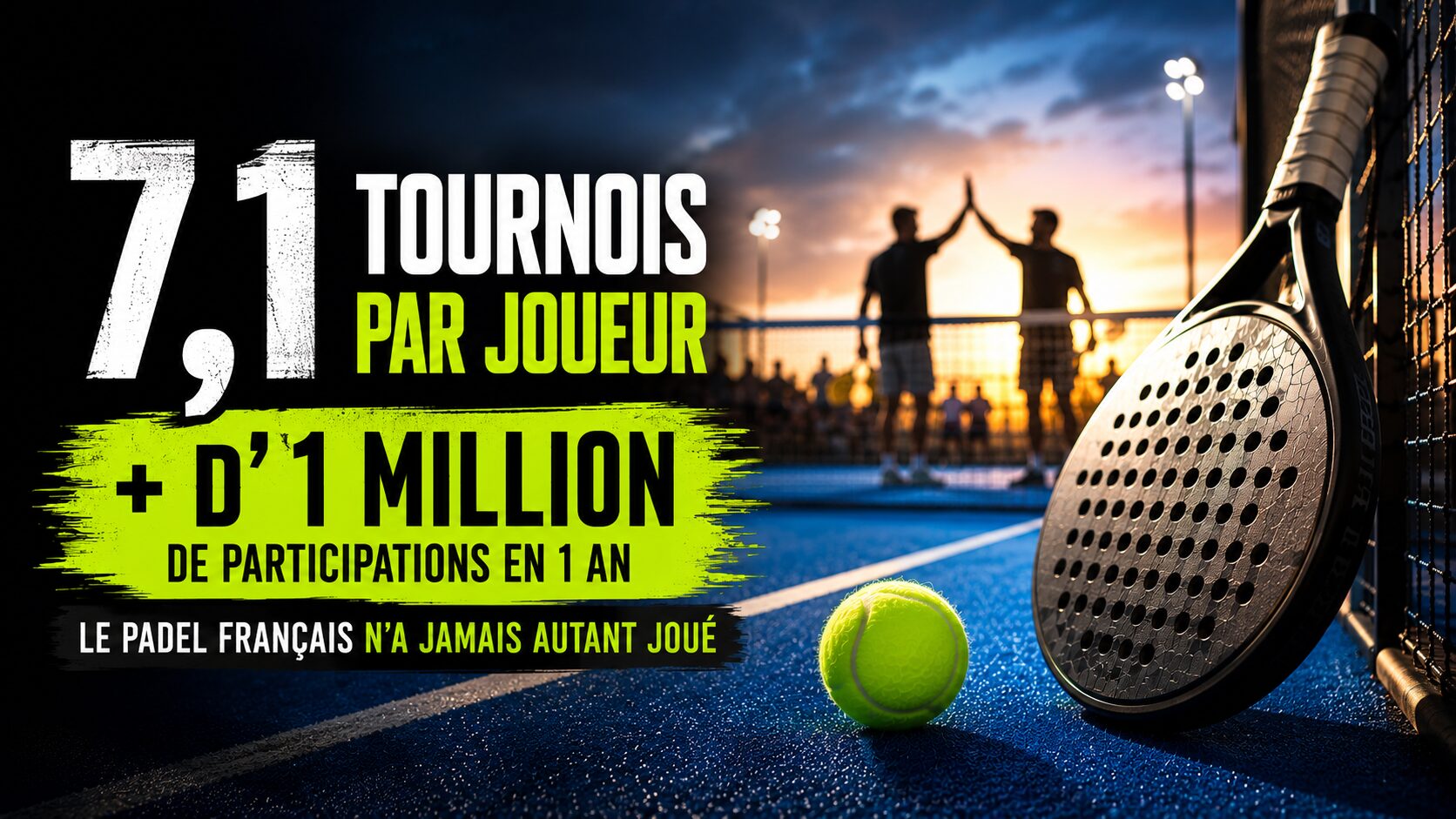7,1 Turniere pro Spieler und über 1 Million Teilnahmen innerhalb eines Jahres: Französisches Padel war noch nie so beliebt.