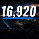 16 920 spectateurs : le public argentin fait exploser les records