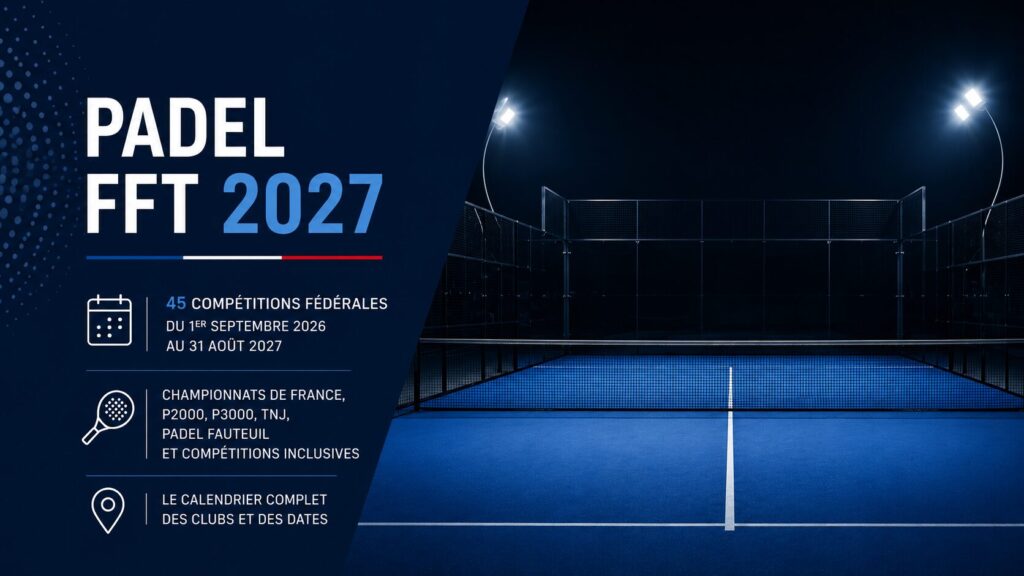 Calendrier padel FFT 2027 : toutes les dates et les clubs retenus