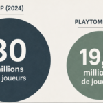 Quand Playtomic corrige discrètement les chiffres de la FIP sur le nombre réel de joueurs de padel