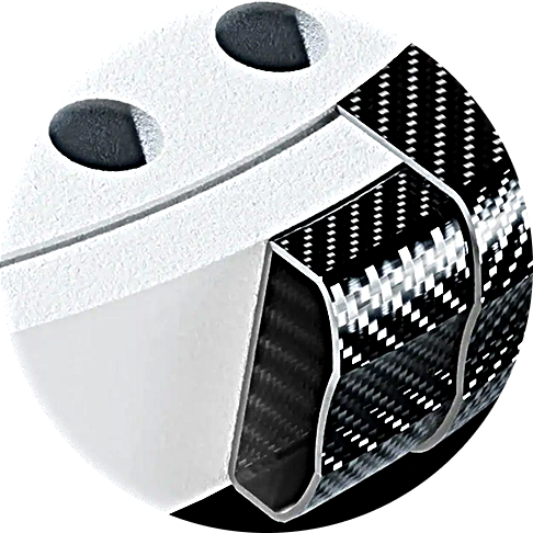 Dual Carbon