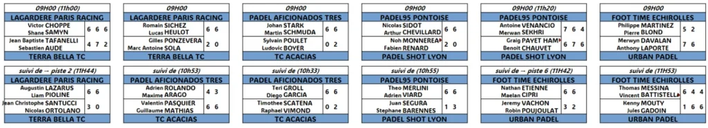 WhatsApp Image 2026-05-02 at 144211 | Padel Magazine