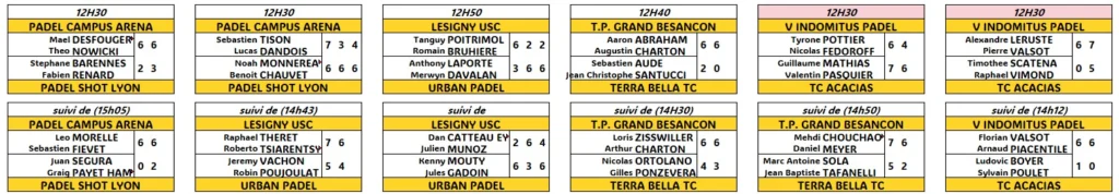 WhatsApp Image 2026-05-02 at 174138 | Padel Magazine