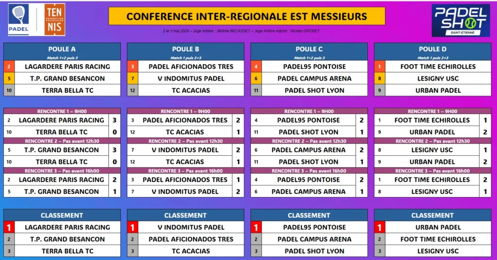 WhatsApp Image 2026-05-02 at 210516 | Padel Magazine
