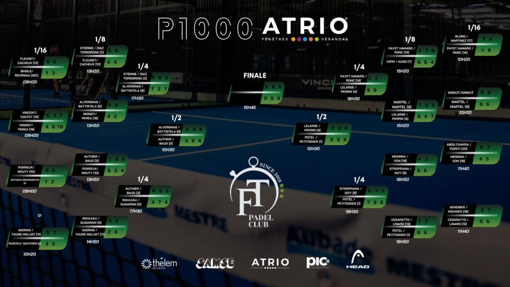 WhatsApp Image 2026-05-24 at 110757 | Padel Magazine
