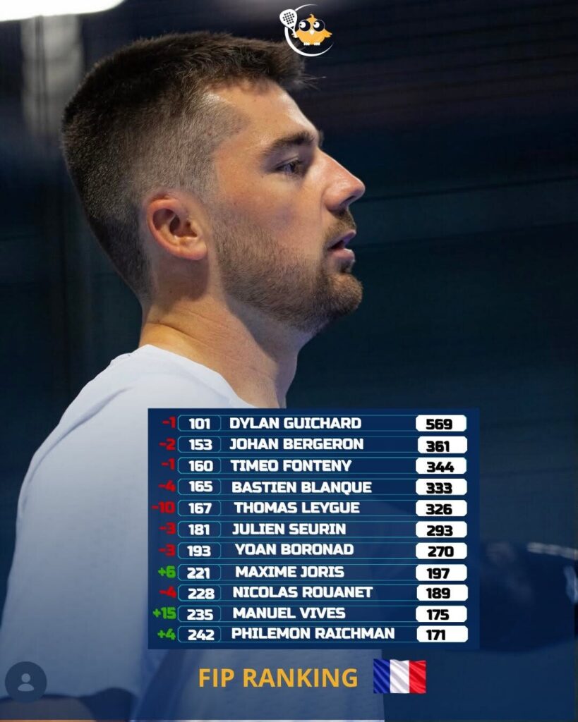 image | Padel Magazine