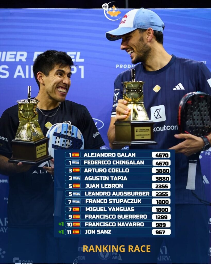 image | Padel Magazine