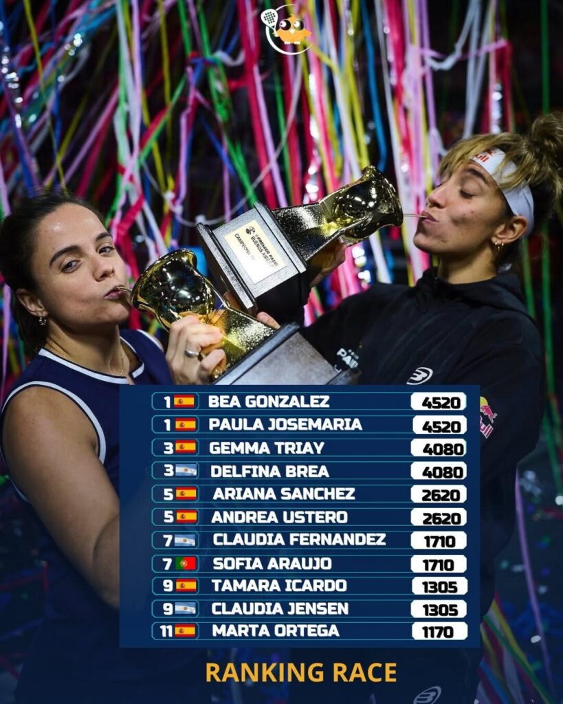 image | Padel Magazine