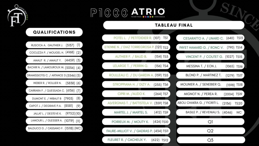 image | Padel Magazine