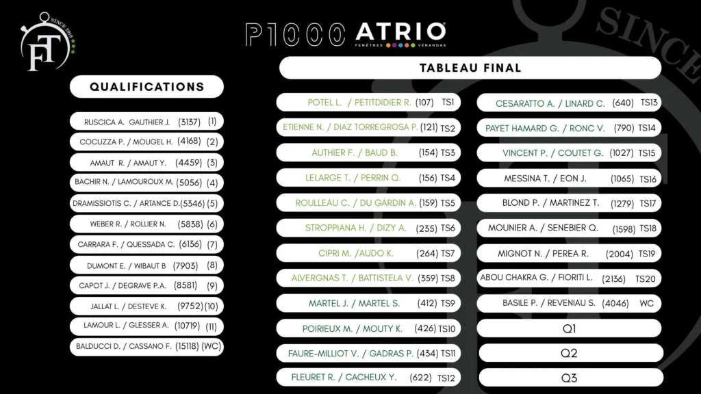 image | Padel Magazine