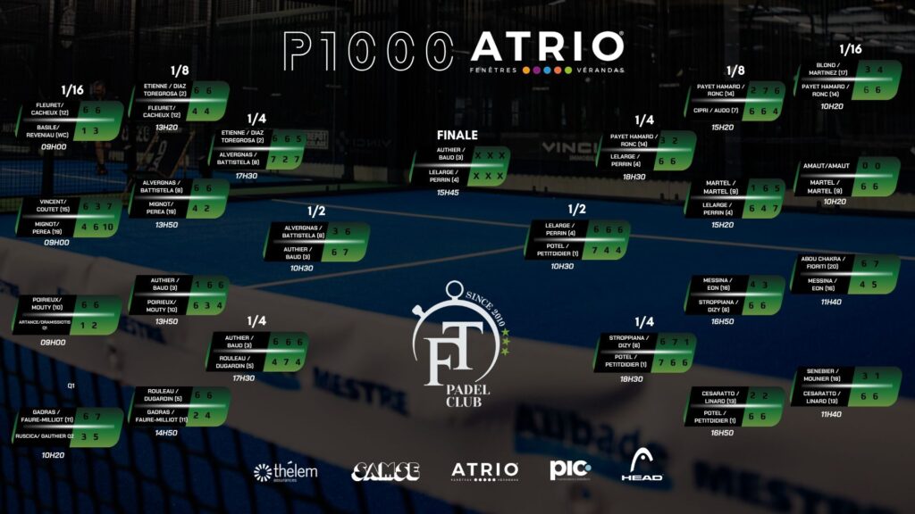image | Padel Magazine