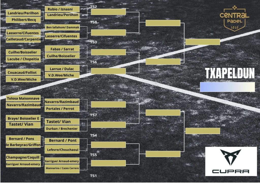image | Padel Magazine