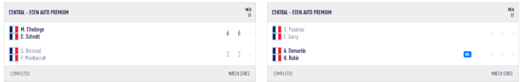 narbonne résultat q1 | Padel Magazine narbonne résultat q1