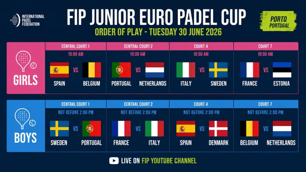 Poster for FIP Junior Euro Padel Cup showing girls and boys match schedules with flag icons: Girls matches Spain–Belgium, Portugal–Netherlands, Italy–Sweden, France–Estonia; Boys matches Sweden–Portugal, France–Italy, Spain–Denmark, Belgium–Netherlands.