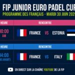 Euro Padel Cup Juniors : les Bleu(e)s entrent en lice ce mardi à Porto | Padel Magazine Euro Padel Cup Juniors : les Bleu(e)s entrent en lice ce mardi à Porto