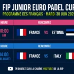 Euro Padel Cup Juniors : les Bleu(e)s entrent en lice ce mardi à Porto