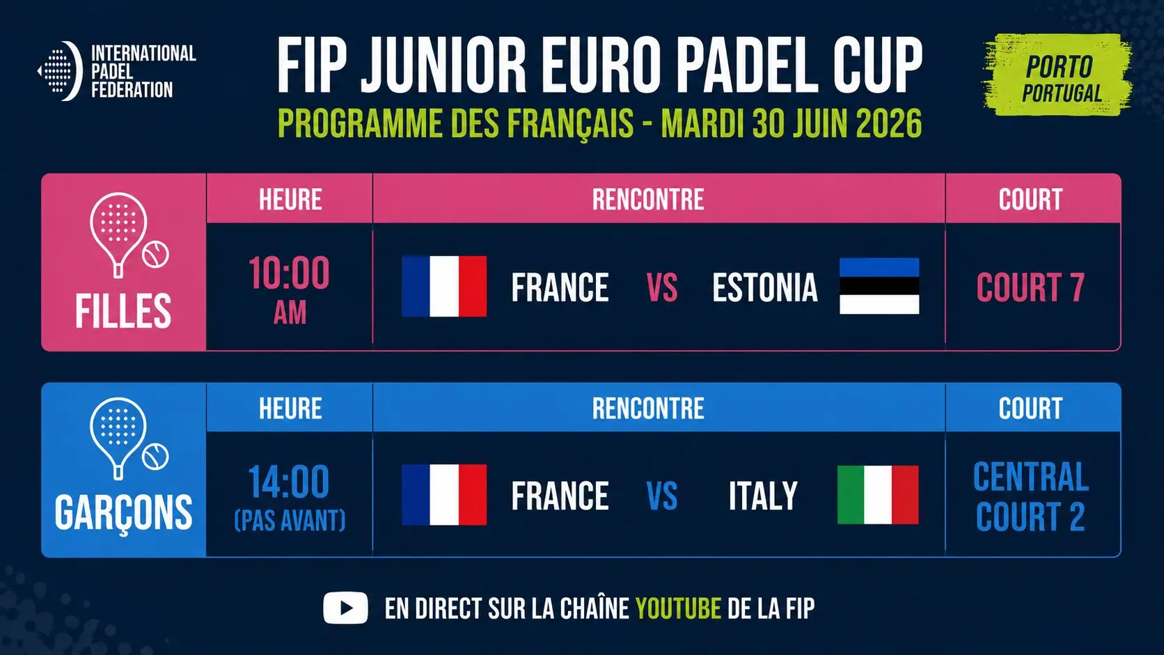 Euro Padel Cup Juniors : les Bleu(e)s entrent en lice ce mardi à Porto