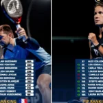 Classement FIP : la dynamique est au vert pour les Tricolores