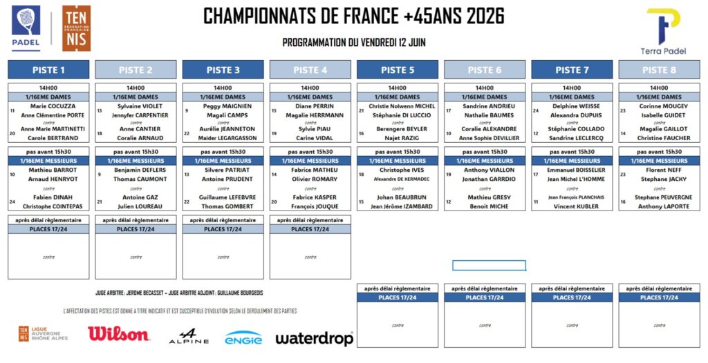 Championnats de France +45 ans : cap sur Andrézieux-Bouthéon pour le rendez-vous national | Padel Magazine Championnats de France +45 ans : cap sur Andrézieux-Bouthéon pour le rendez-vous national