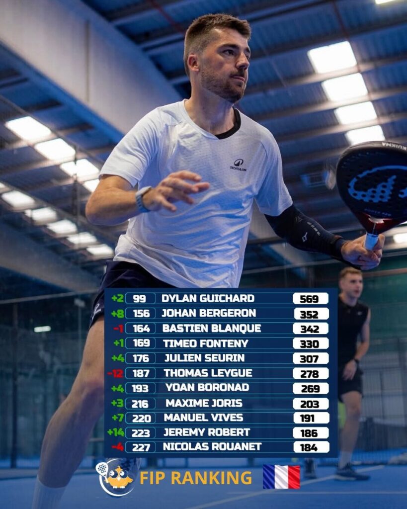 image | Padel Magazine