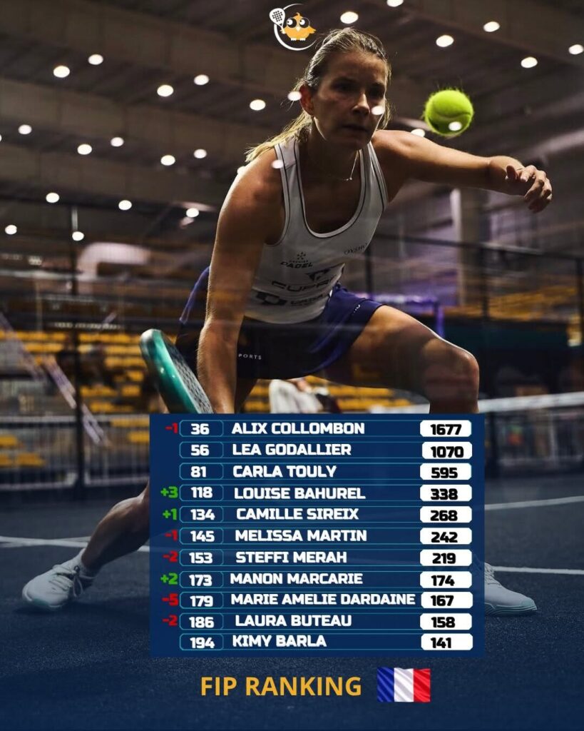 image | Padel Magazine