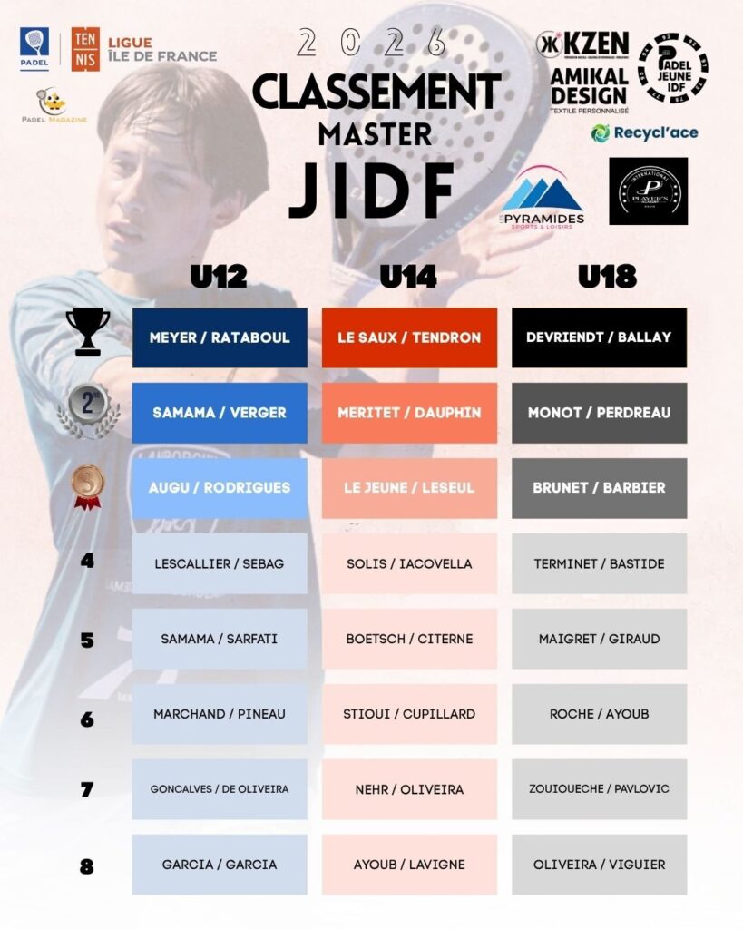image | Padel Magazine