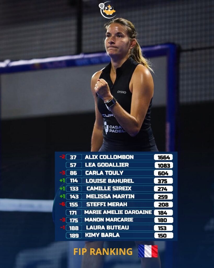 image | Padel Magazine