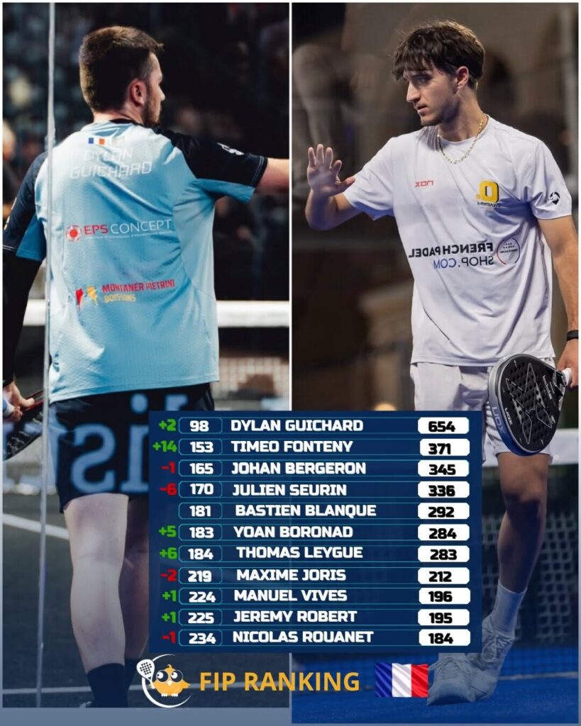 image | Padel Magazine