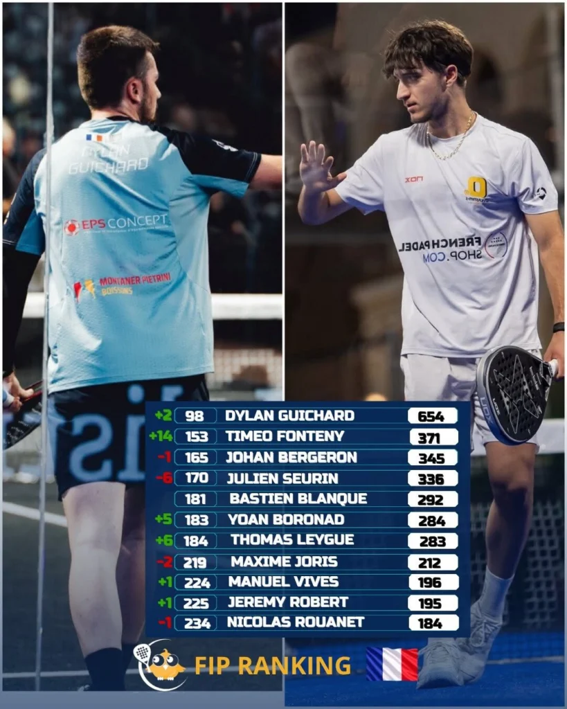 image | Padel Magazine