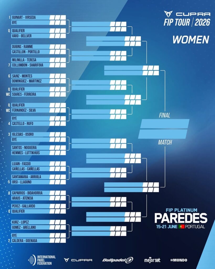 image | Padel Magazine