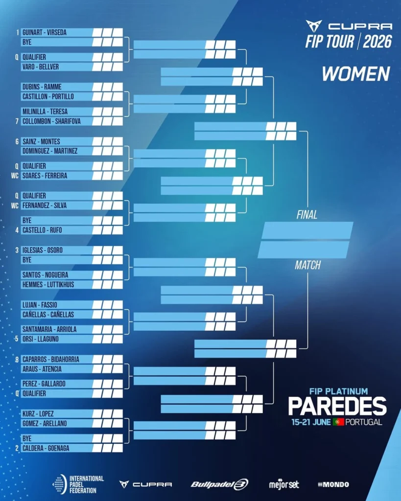 image | Padel Magazine