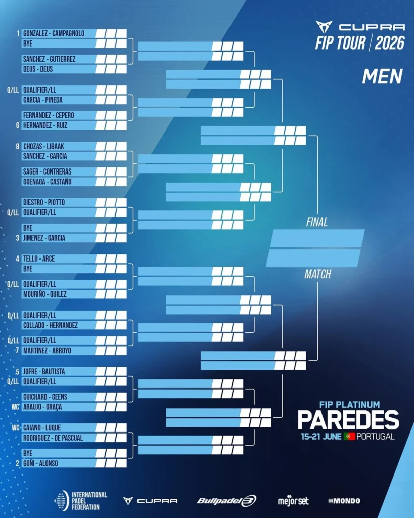 image | Padel Magazine