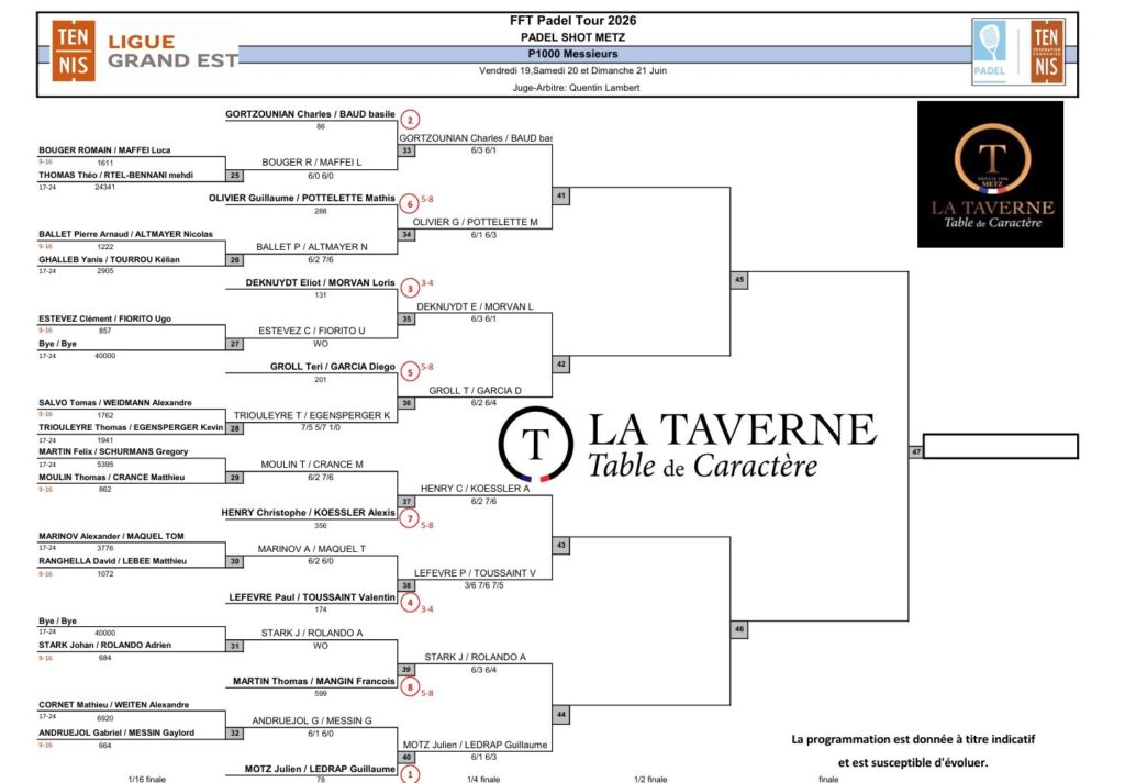 image | Padel Magazine