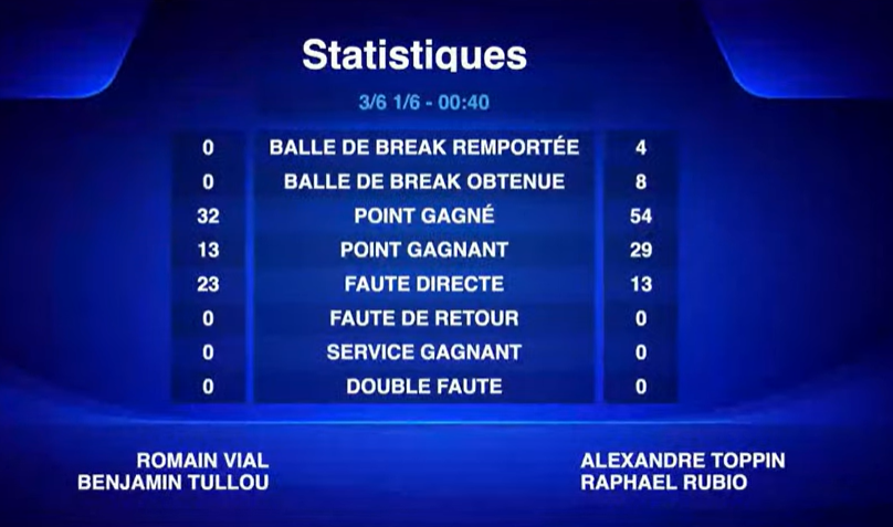 image | Padel Magazine