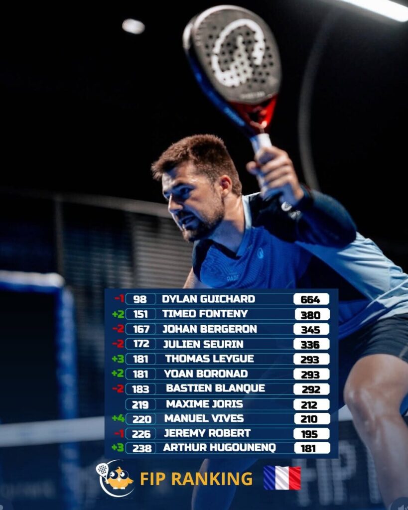 image | Padel Magazine