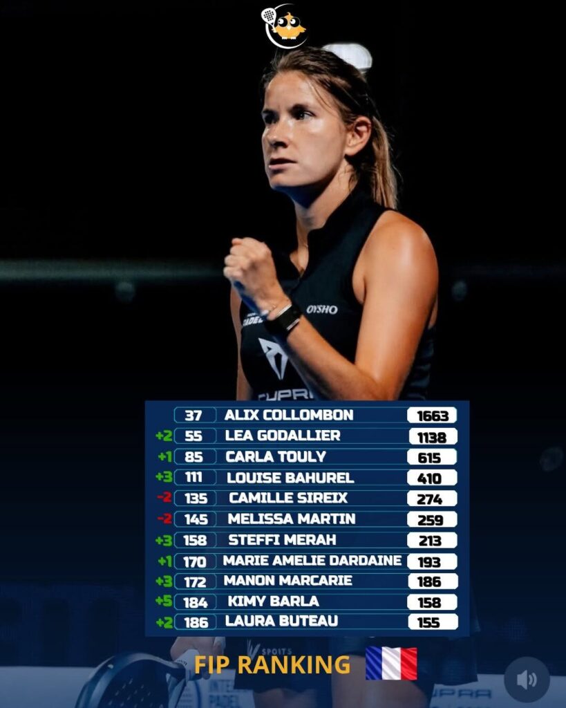 image | Padel Magazine
