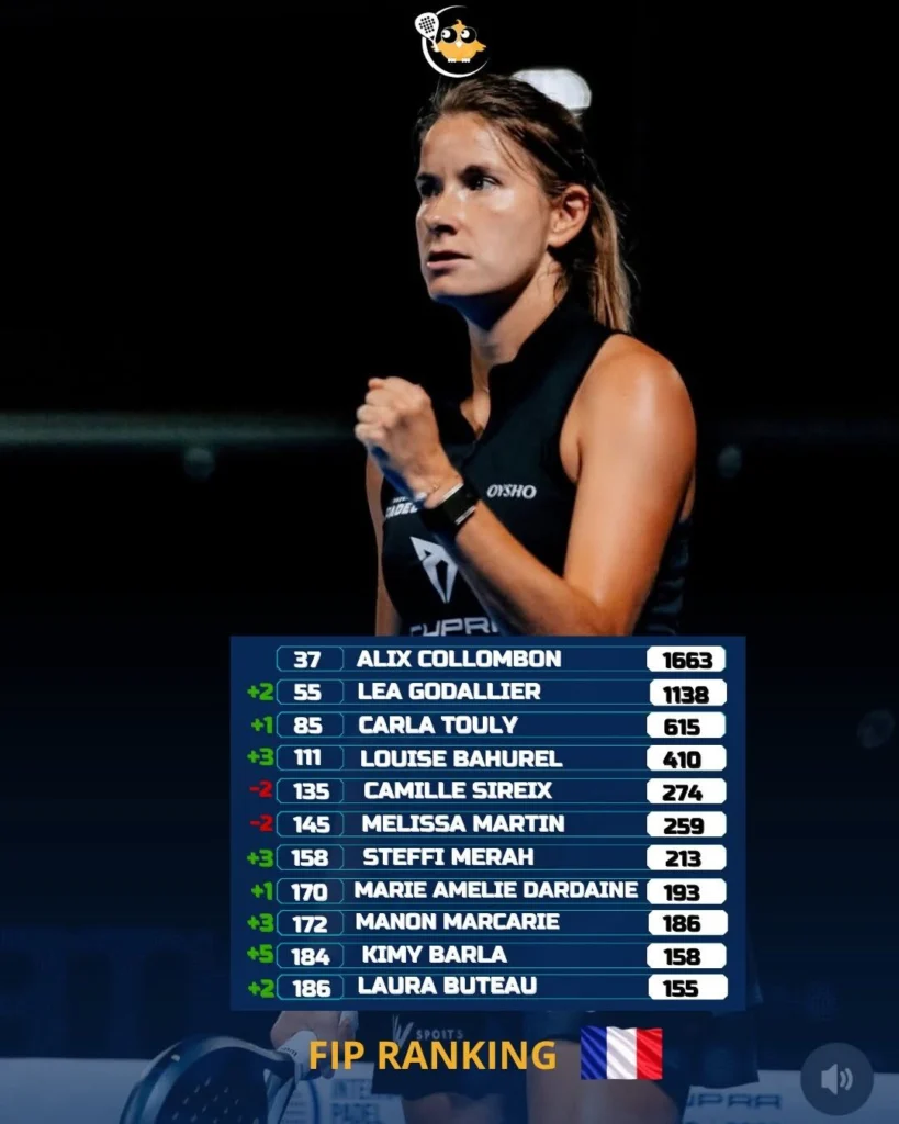 image | Padel Magazine