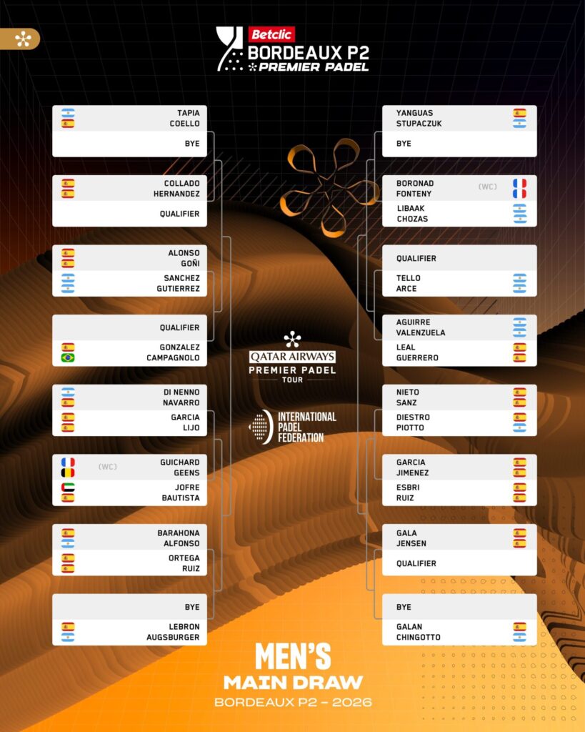 Bracket-style draws for the Betclic Bordeaux P2 Premier Padel tournament showing paired players and national flags.
