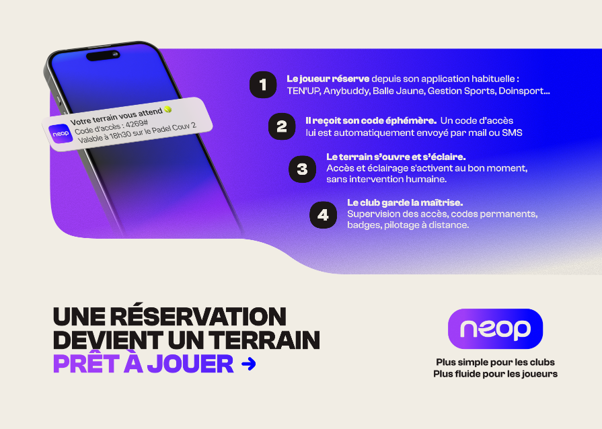 Ad banner for Neop: gradient purple-to-blue background with a smartphone on the left, four numbered features in French, slogan'UNE RÉSERVATION DEVIENT UN TERRAIN PRÊT À JOUER', and the Neop logo on the right.