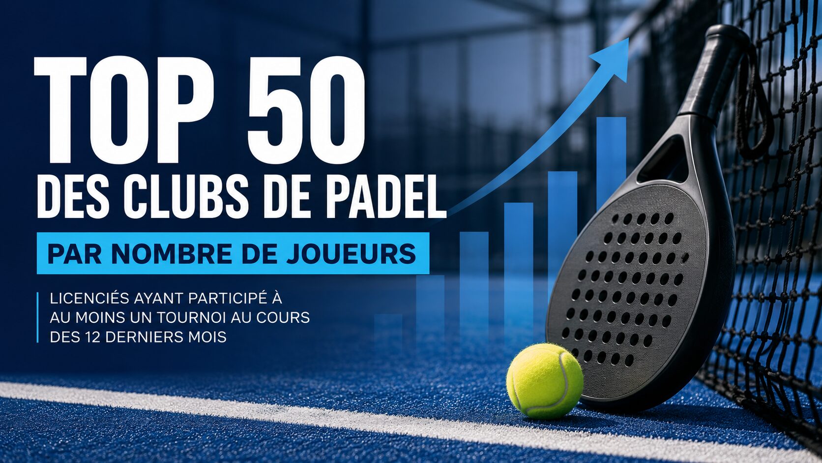 Deux clubs franchissent le cap des 1 000 compétiteurs : Padel Horizon et le Garden Rennes