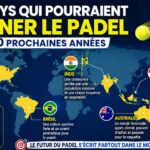 Les 5 pays qui pourraient dominer le padel dans les dix prochaines années