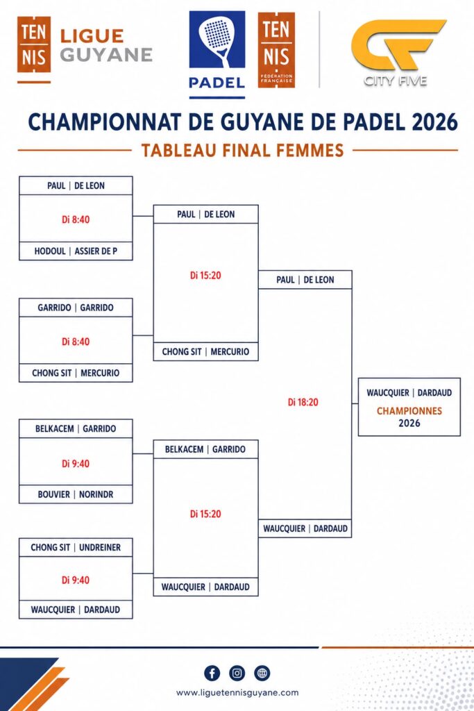 PHOTO-2026-07-06-14-39-32-2 | Padel Magazine Bracket-style tournament diagram for the 2026 Championnat de Guyane de Padel, showing matchups and progression to the final with red times noted (e.g., Di 8:40, Di 15:20).